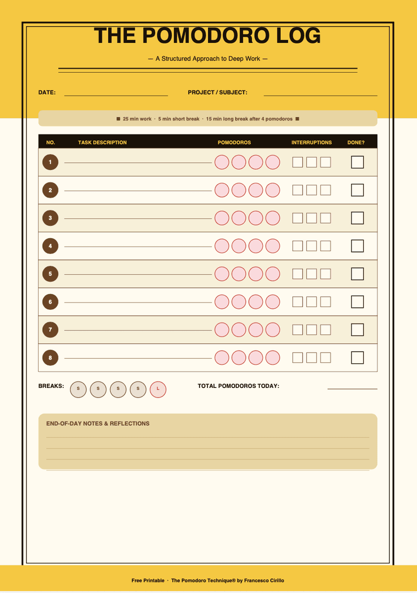 Retro Desk Pomodoro Log Template