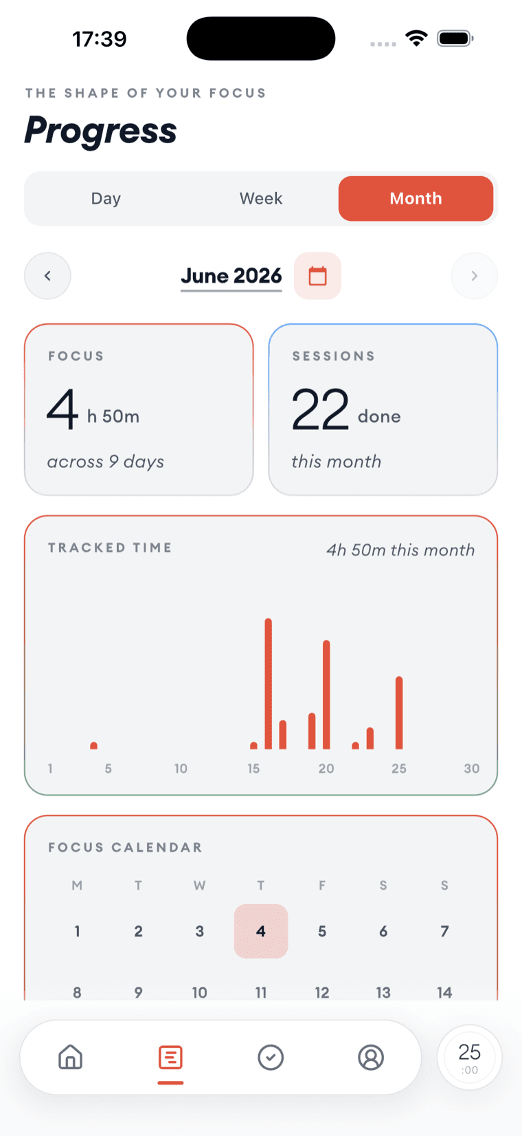 The month view, with tracked time per day and a focus calendar
